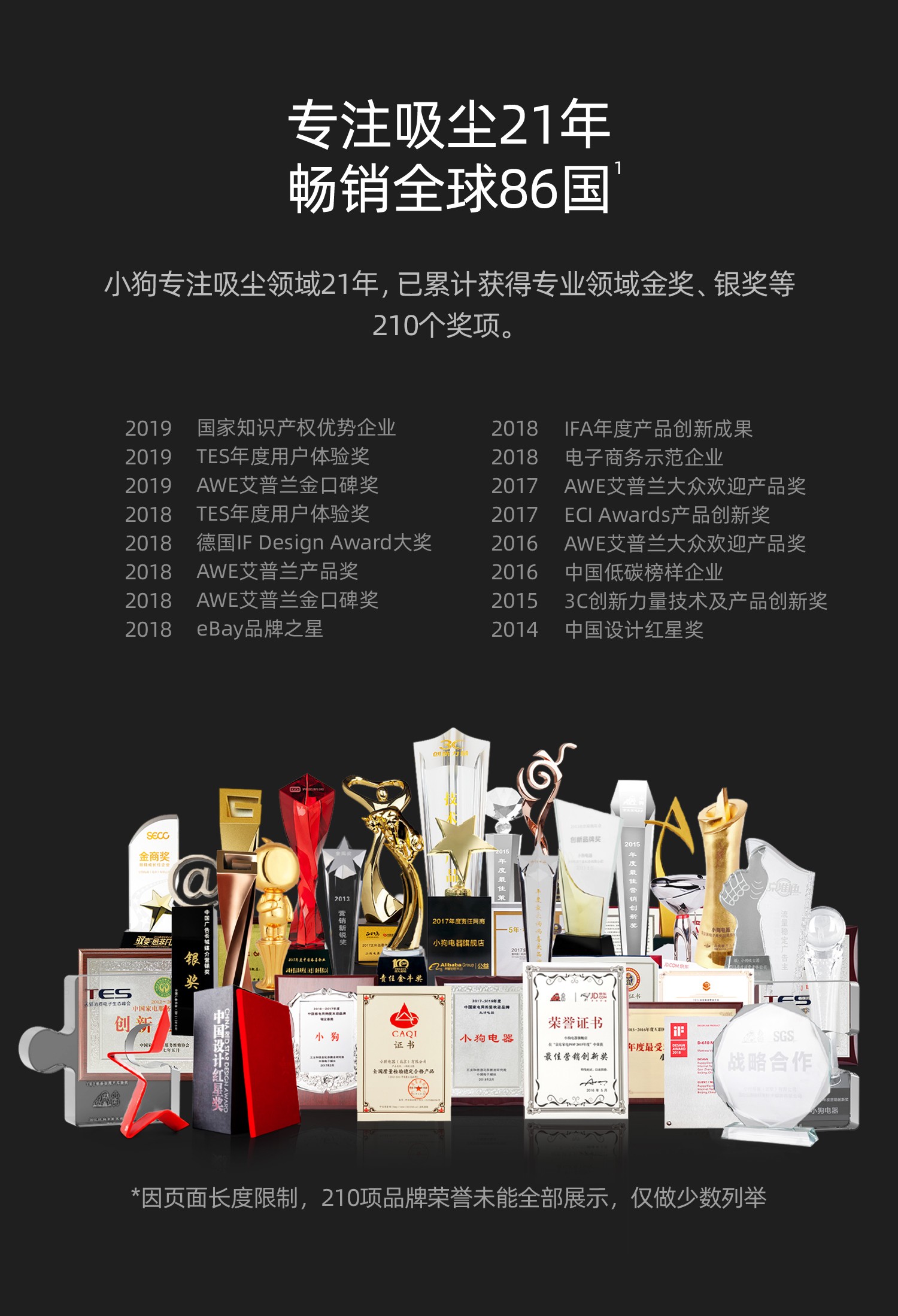 小狗吸尘器荣获中国社会组织评估AAA等级权威认证