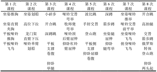 健身达人刘畊宏的推荐,云麦智能提效健身装备