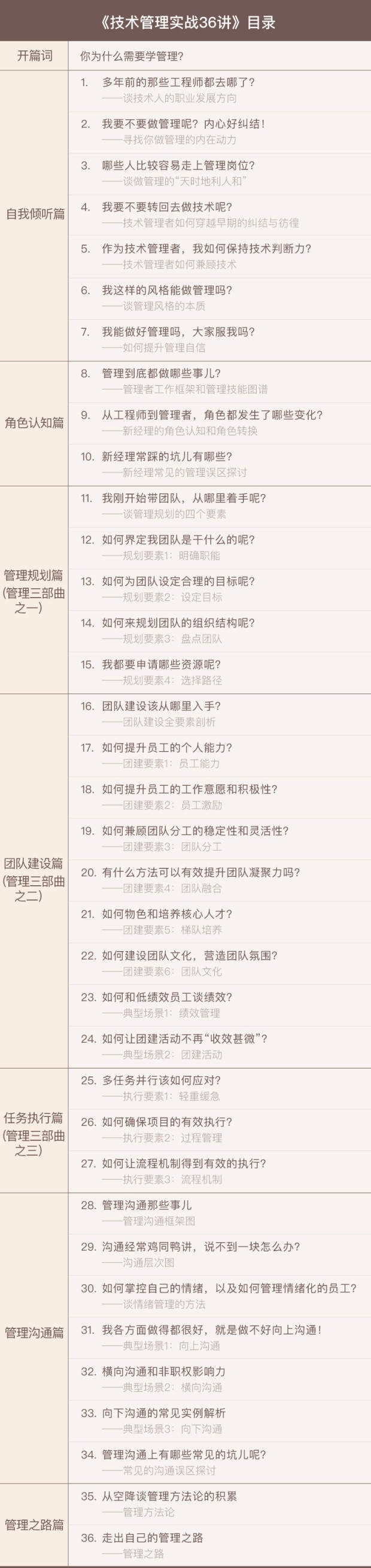 IT项目过多，管理太难？极客时间帮你避免踩雷！
