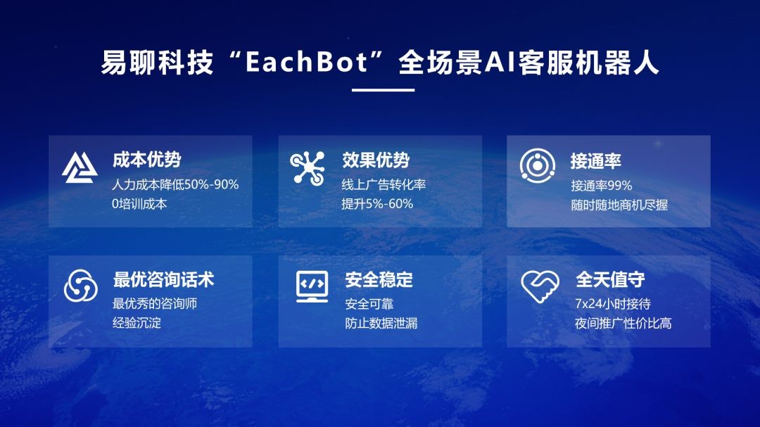 易聊科技打造高效售后服务体系,为客服软件持续升级