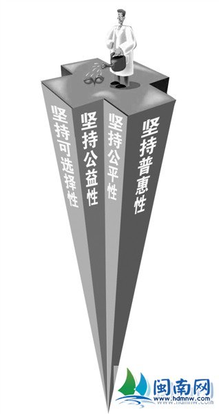 泉州医改:二级以上医院门诊年底前全可预约
