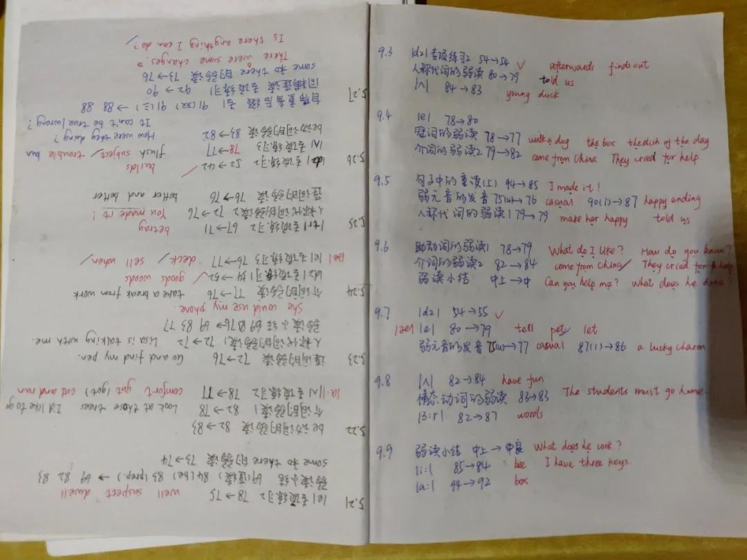 不再为学习彷徨,流利说英语助你扭转乾坤,实现逆袭