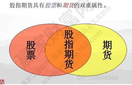 股指期货开户有哪些条件?股指期货具备哪些特点?