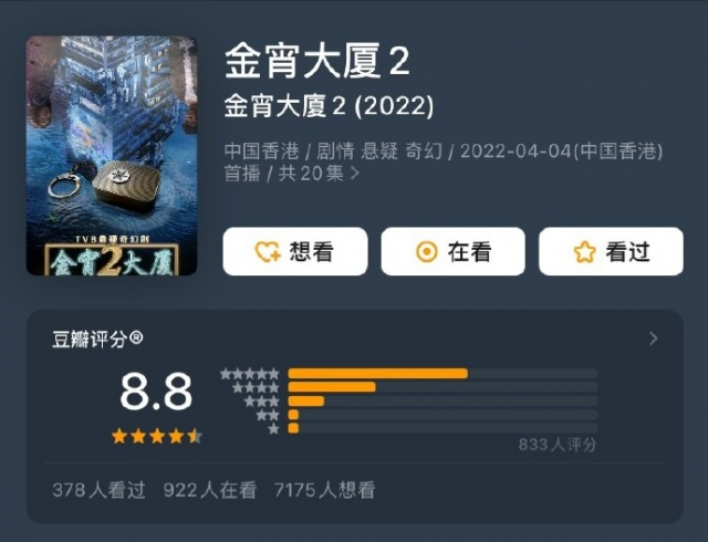 又一高分佳作!TVB悬疑奇幻剧《金宵大厦2》收官一键重启